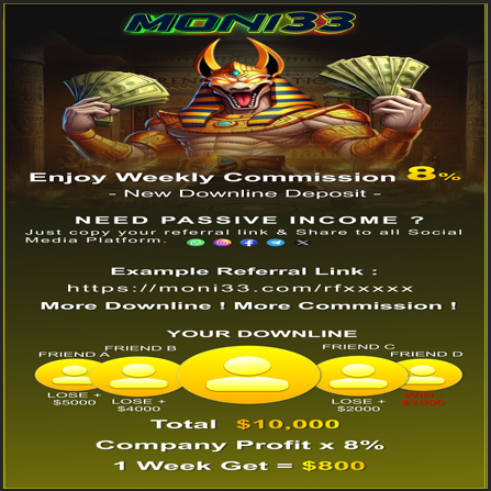 MONI33: Top Rated Kaya Online Pokies Platform In PNG